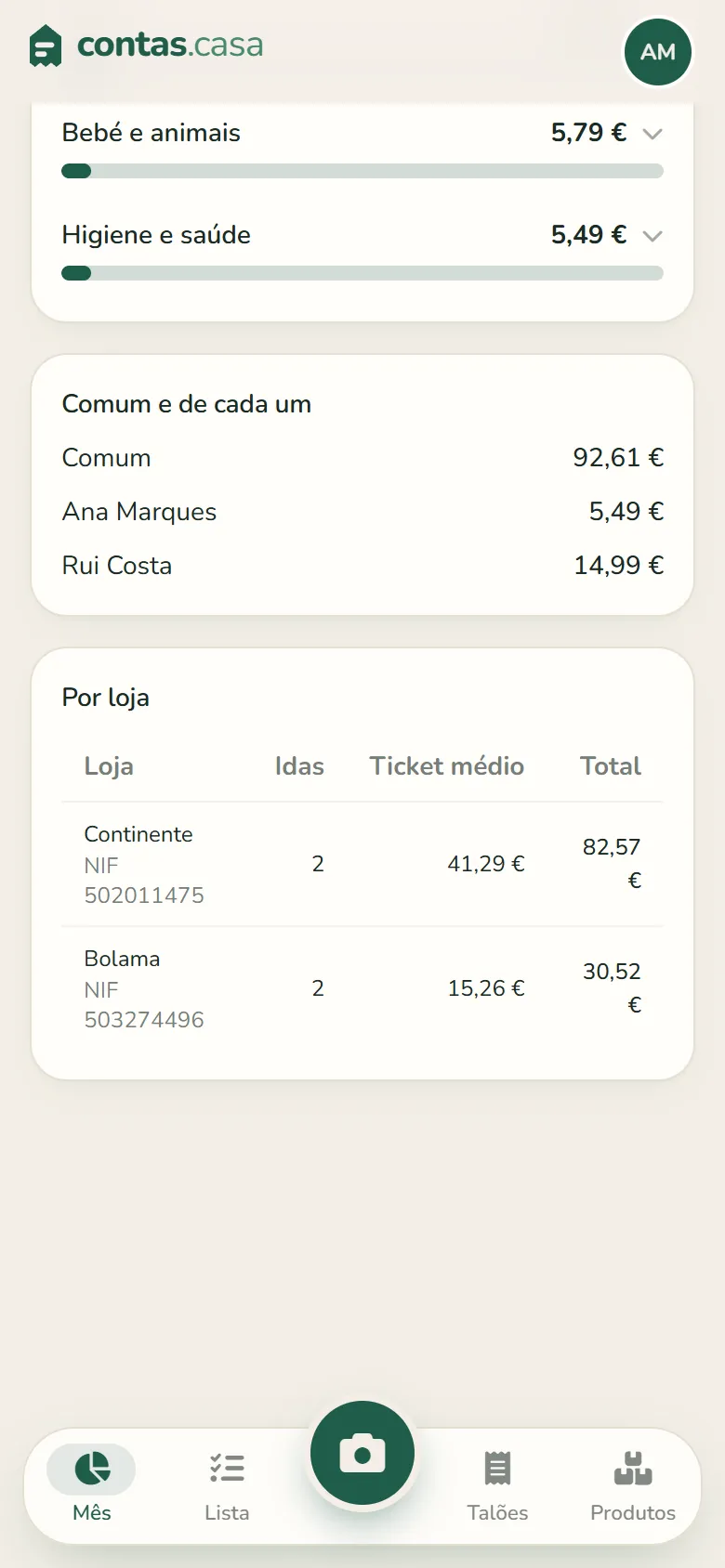 O mês por categoria, com a parte comum e a de cada um